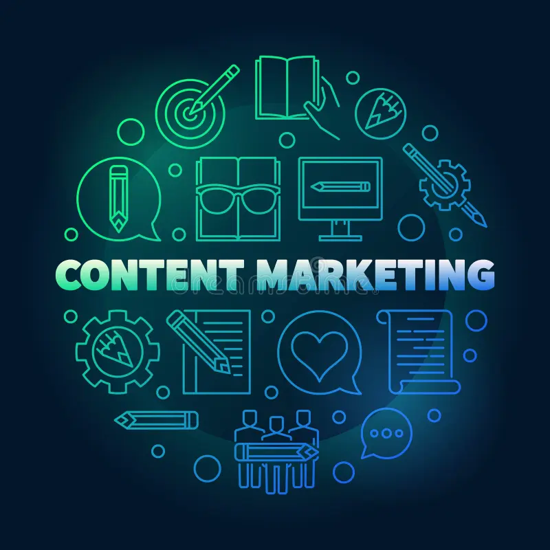 Content marketing service by best digital marketer in Bangalore